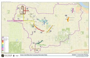 map of closes creek construction projects