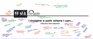 Ideas of the park system are written down from those within the community