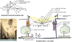 Monoplane structure evaluation showing Support cables, signage, lighting and "Merrill Alley" Banner