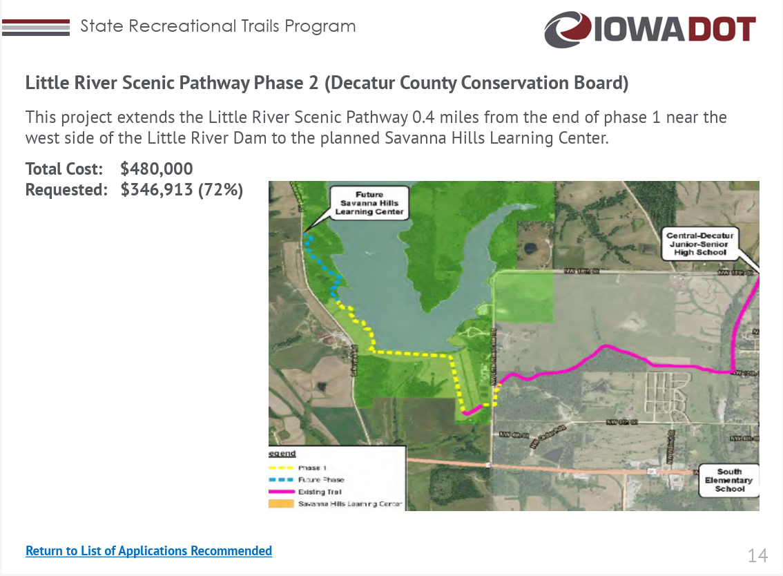 Map showing the Little River Scenic Pathway Phase 2 plan with colored trail routes over a rural area near Savanna Hills Learning Center and South Elementary School, including a legend of phases and existing trails.
